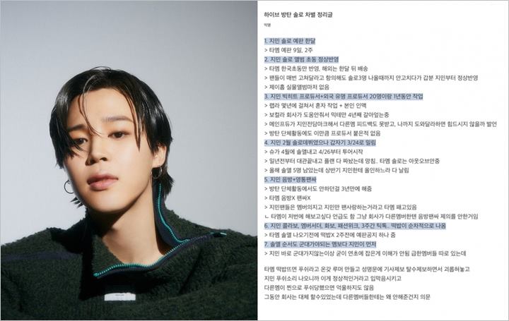 Promosi Solo Jimin BTS Penuh, Netizen Tuding Jadi Anak Emas HYBE