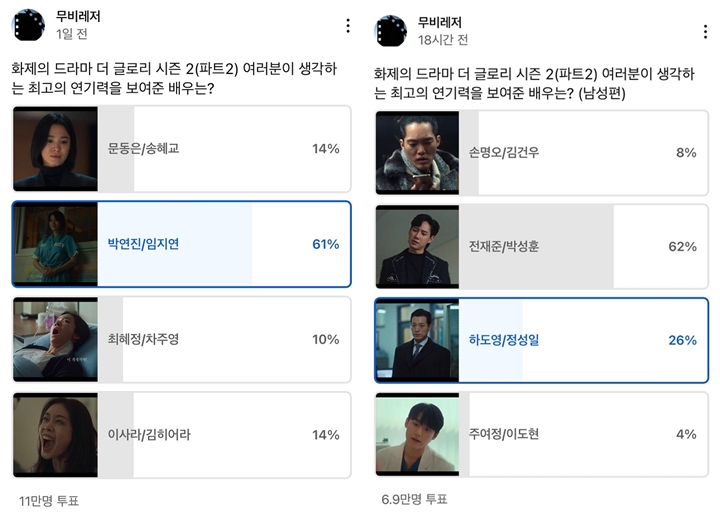Bukan Song Hye Kyo & Lee Do Hyun, Intip Aktor Terbaik \'The Glory\' Versi Voting Pemirsa
