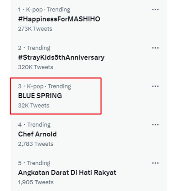 Belum Rilis, TXT Bawakan Lagu Spesial \'Blue Spring\' di Konser Auto Trending