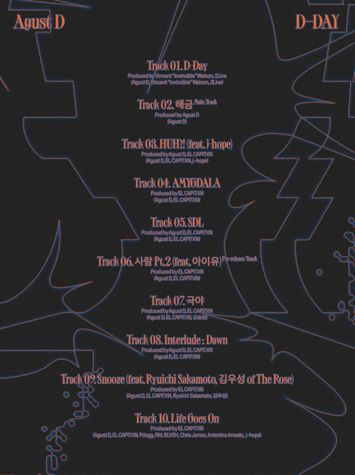 Suga BTS Gaet Komposer Legendaris Hingga Sosok Tak Terduga di Album \'D-DAY\'