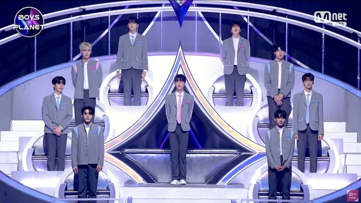 Line Up Debut 'Boys Planet' Telah Dimumkan