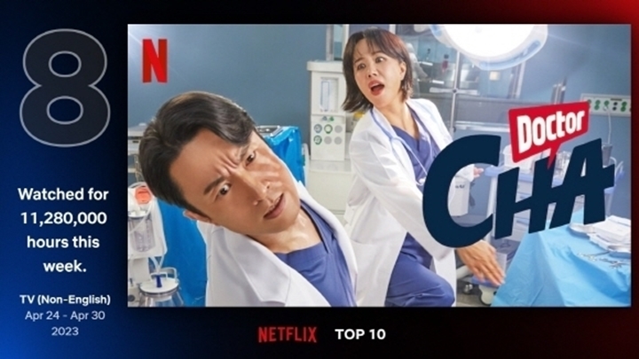 Kemampuan Akting Uhm Jung Hwa di \'Doctor Cha\' Jadi Perbincangan