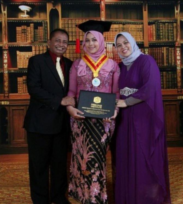 Mona Rizqia Mubarak