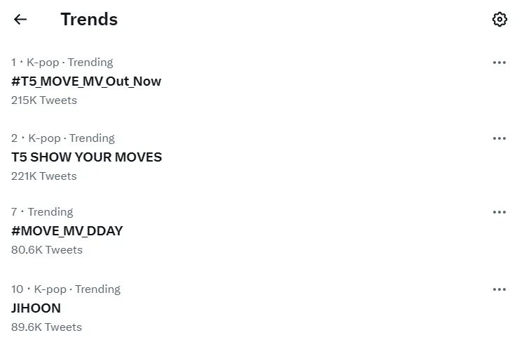 TREASURE trending dan juga Jihoon