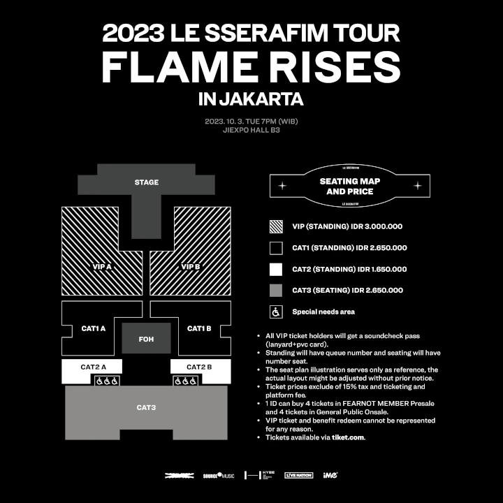 Harga Tiket Konser LE SSERAFIM di Jakarta Diumumkan, Fans Protes Lihat Harga dan Hari