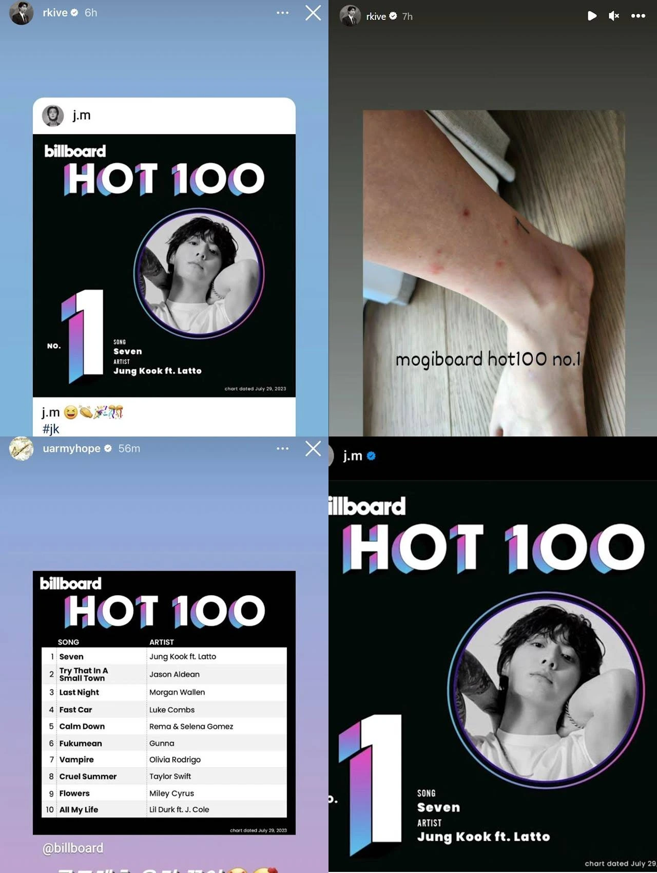 Jimin-RM Hingga J-Hope Turut Rayakan Peringkat Pertama \'Seven\' Jungkook di Billboard HOT 100