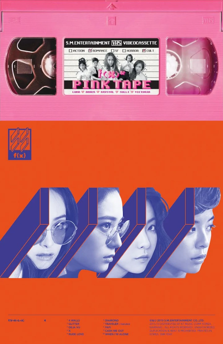 f(x)- 'Pink Tape'