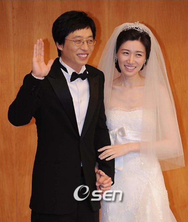 Yoo Jae Seok