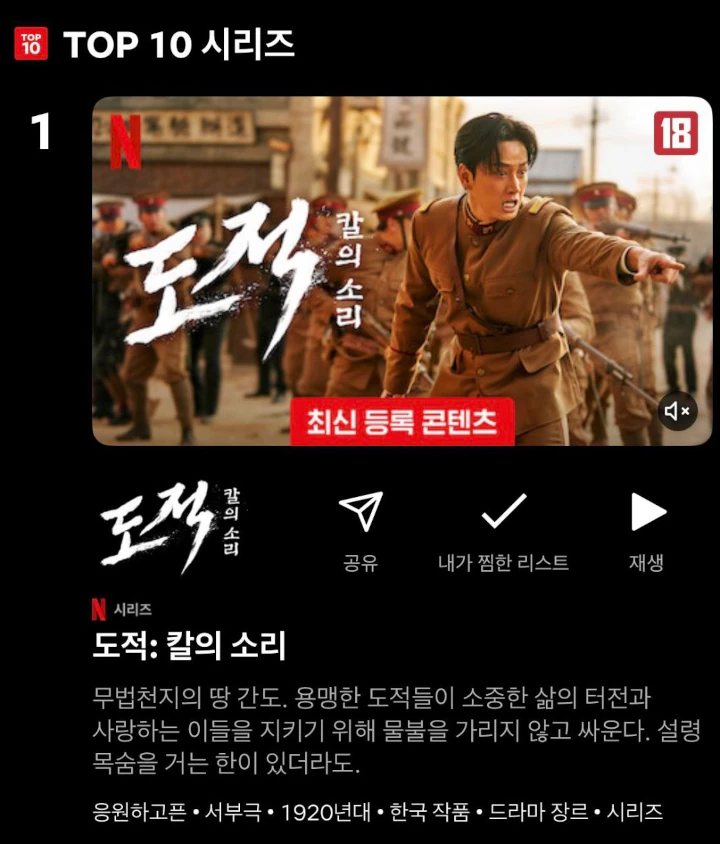 \'Song of the Bandits\' Kim Nam Gil & Seohyun Puncaki Netflix Korea Jadi Perbicangan
