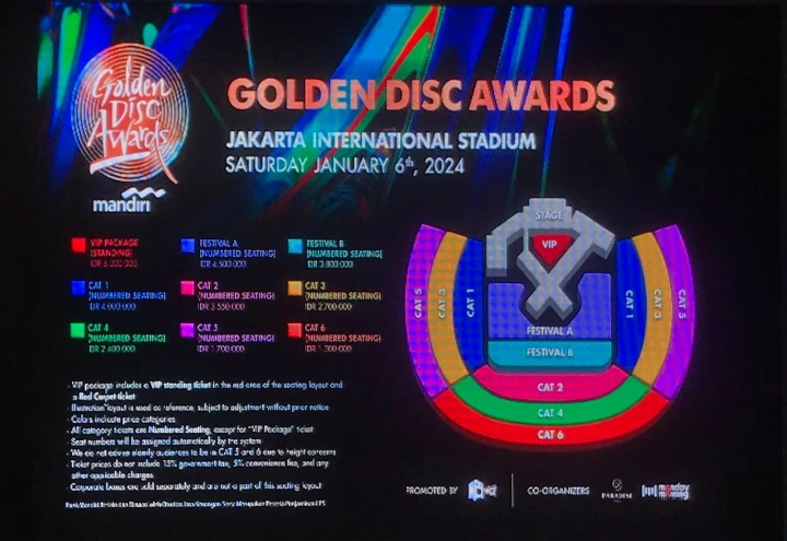 Golden Disc Awards 2024 yang Akan Tampilkan SEVENTEEN dkk di Jakarta Rilis Daftar Harga Tiket Golden Disc Awards 2024 yang Akan Tampilkan SEVENTEEN dkk di Jakarta Rilis Daftar Harga Tiket