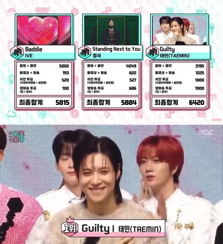 Encore Stage Taemin SHINee Disorot usai Kalahkan Jungkook BTS dan IVE di \'Music Core\'