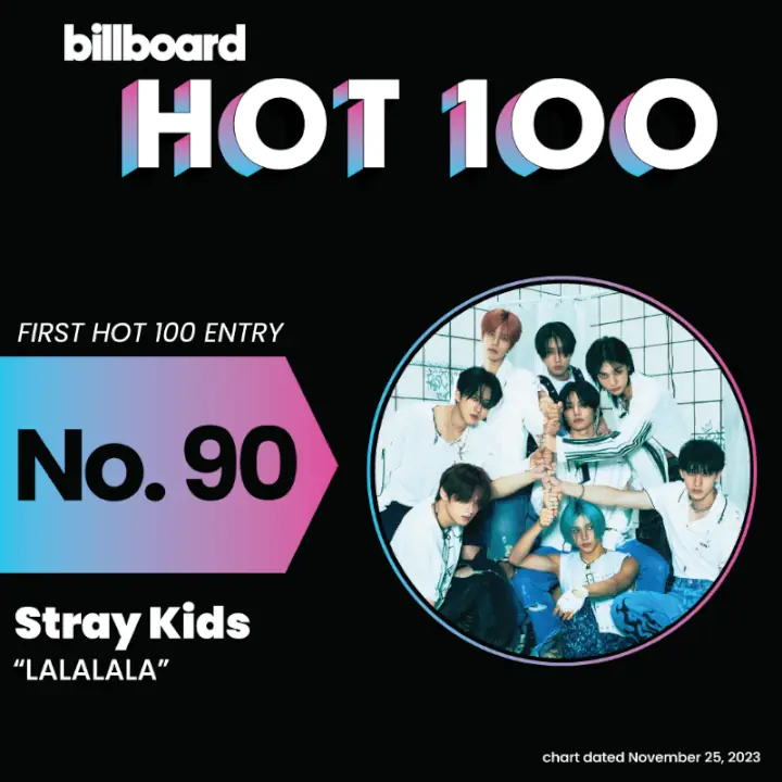 Stray Kids Jadi Penerus BTS dengan Debut di Chart Billboard Hot 100