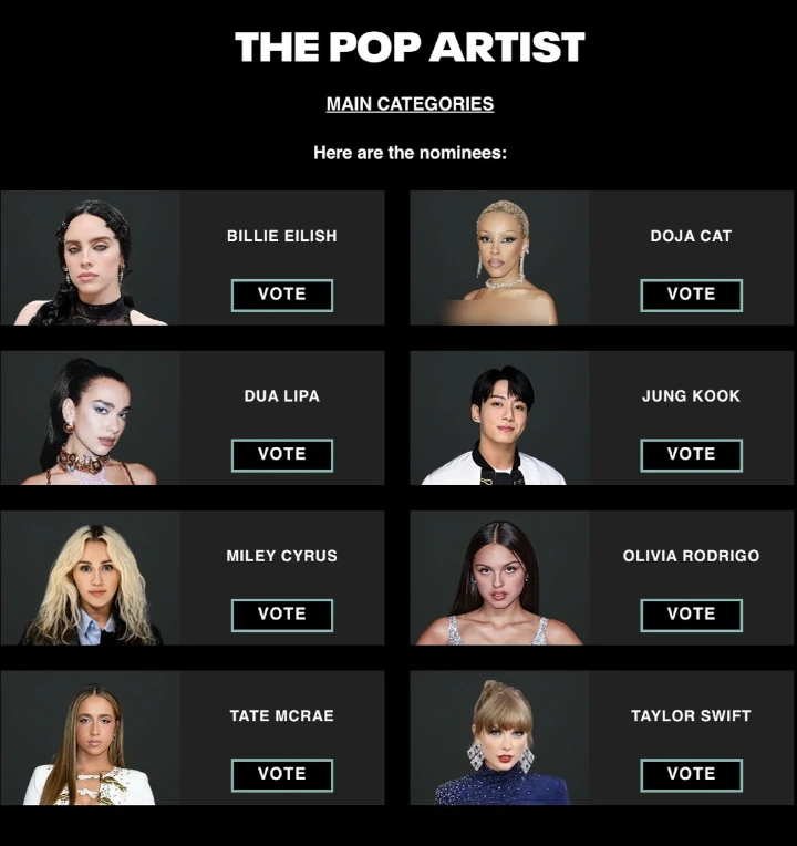 Jungkook BTS Cowok Sendiri yang Masuk Nominasi The Pop Artist di People\'s Choice Awards 2024