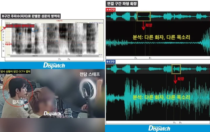 Kim Ji Woong ZEROBASEONE Terbukti Tak Mengumpat ke Fans dalam Salinan Forensik Dispatch