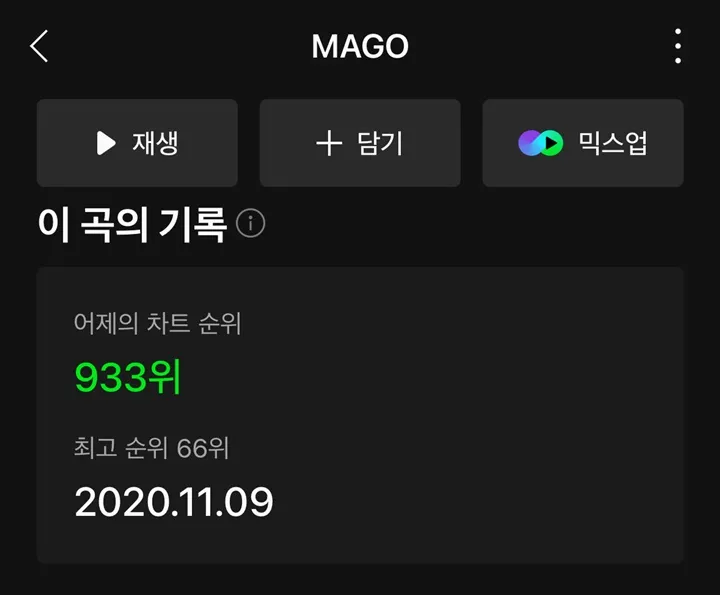 Lagu \'Mago\' GFriend Cetak Prestasi Baru di Tengah Kontroversi Aliran Sesat