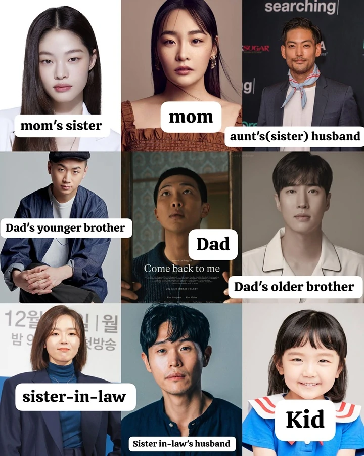 Teori RM BTS Jadi Suami Kim Min Ha dan Ayah Gi So Yoo dalam MV \'Come Back to Me\' Bermunculan