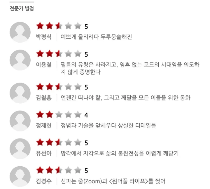 Film Suzy & Park Bo Gum \'Wonderland\' Dikomentari Pedas Kritikus