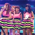 Penampilan Cherry Belle di Inbox Awards SCTV 2012