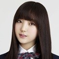 Kei Lovelyz Photoshoot untuk Album 'Girls' Invasion'