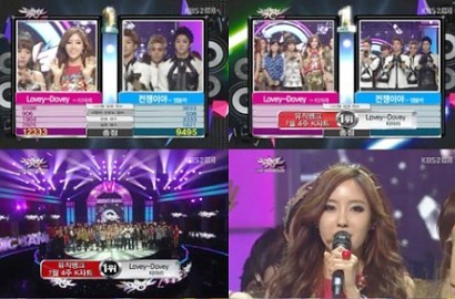 T-ara Masih Berjaya di 'Music Bank' Akhir Januari