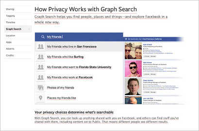 Facebook Perkenalkan Fitur Sistem Pencarian 'Graph Search'