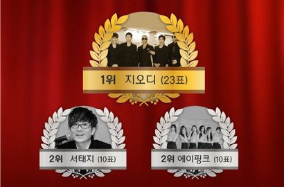 'Rise' Taeyang, Album Favorit Pilihan Artis K-Pop di Tahun 2014