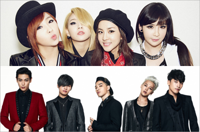 Big Bang dan 2NE1 Masuk Deretan Pemenang 'YouTube Music Awards' 2015