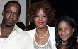 Putri Whitney Houston Masuk Rumah Sakit Karena Syok