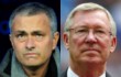 Jose Mourinho Akui Masih Kalah Jauh dari Pelatih Alex Ferguson