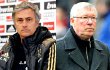 Jose Mourinho Tak Tertarik Gantikan Alex Ferguson