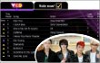 Lagu S4 'She Is My Girl' Tembus 3 Besar di Chart Channel V
