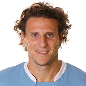 Diego Forlan Profile Photo